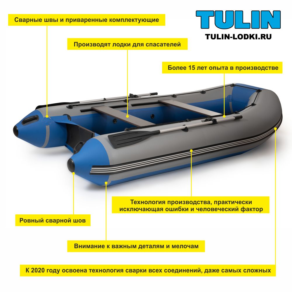 Tulin Т 420
